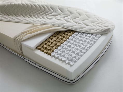Pocket spring mattress. Things To Know About Pocket spring mattress. 